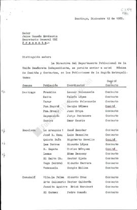 Carta de la directiva del Departamento Poblacional a Guzmán con nómina de contacto